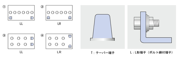 EBバッテリーシリーズ端子種類