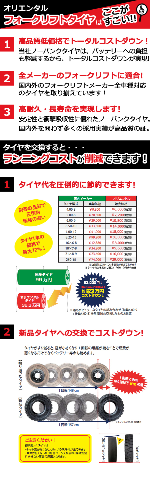 商品説明