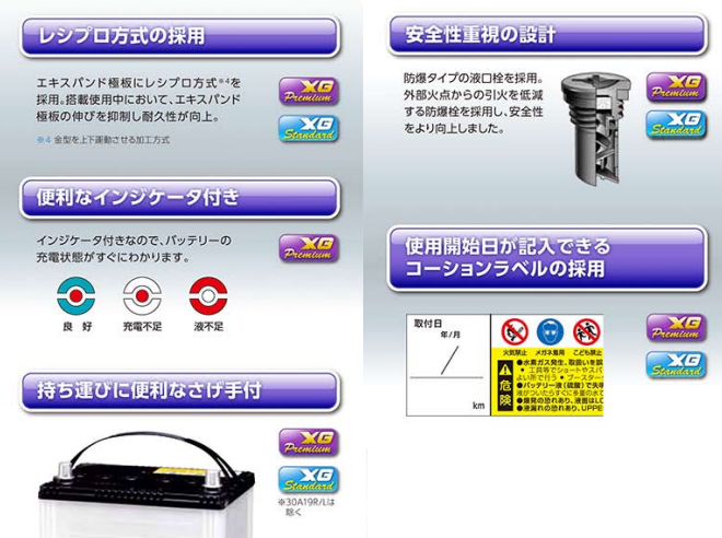商品スペックイメージ